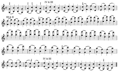 Exercises For The Violin In Various Combinations Of Double-Stops